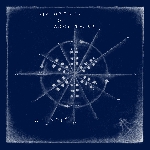 six organs of admittance - hexadic six organs of admittance - hexadic