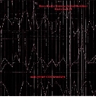 karlheinz stockhausen - beton-studie / zeitmass für fünf holzbläser / klavierstuck XI karlheinz stockhausen - beton-studie / zeitmass für fünf holzbläser / klavierstuck XI