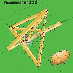 Charlemagne Palestine - Frogsichord Charlemagne Palestine - Frogsichord