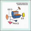 anthony braxton - composition No.96 anthony braxton - composition No.96